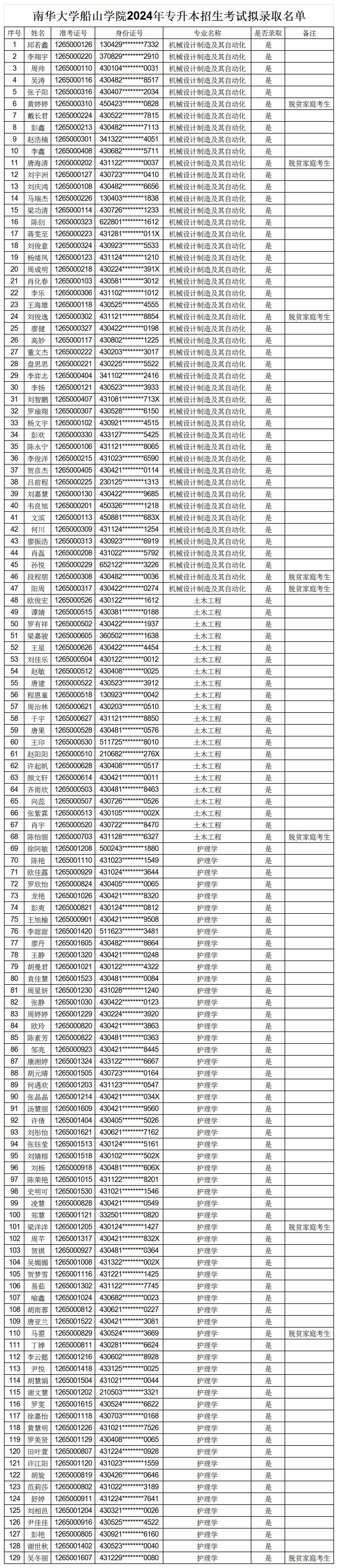 PA视讯平台