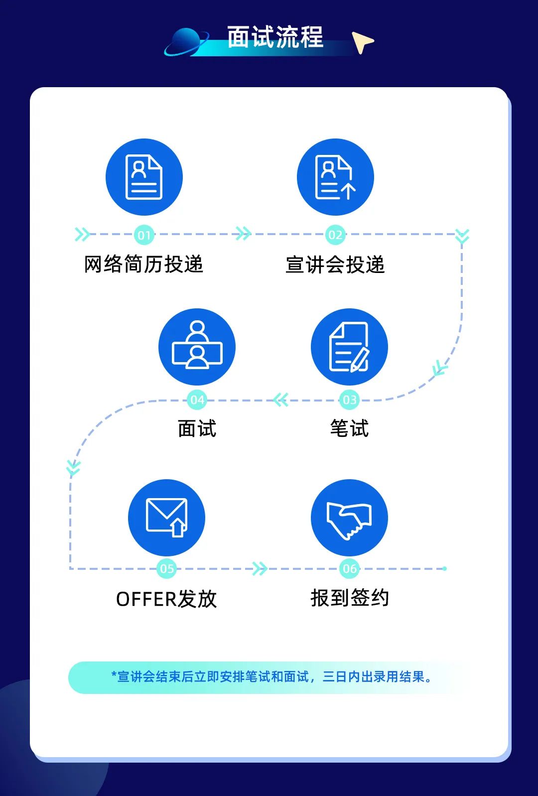PA视讯平台