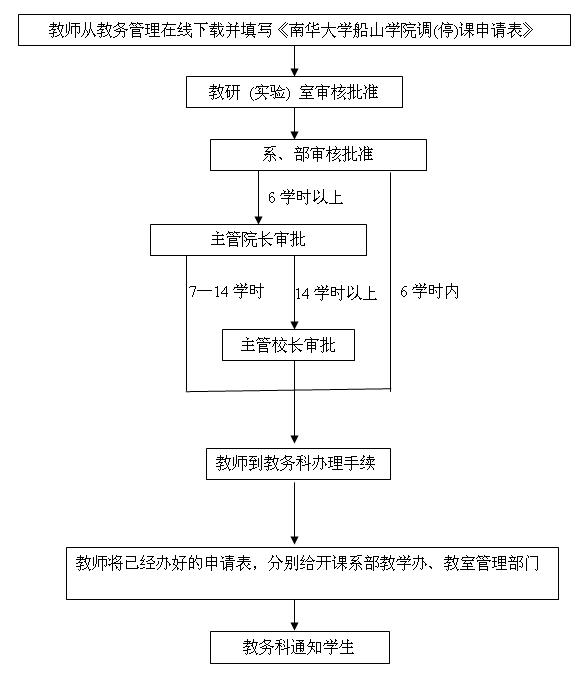 PA视讯平台