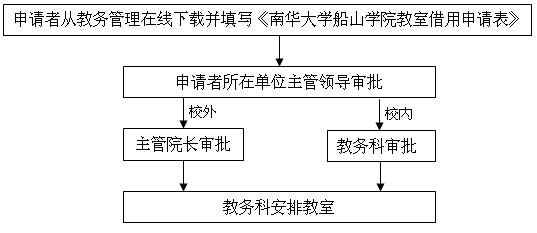 PA视讯平台