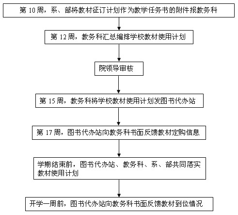 PA视讯平台