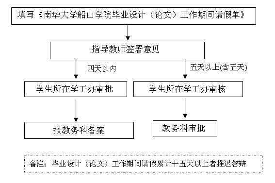 PA视讯平台