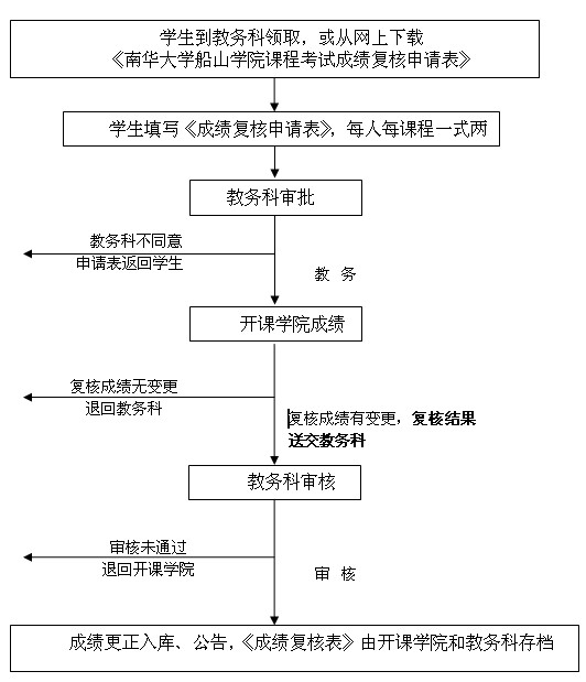 PA视讯平台