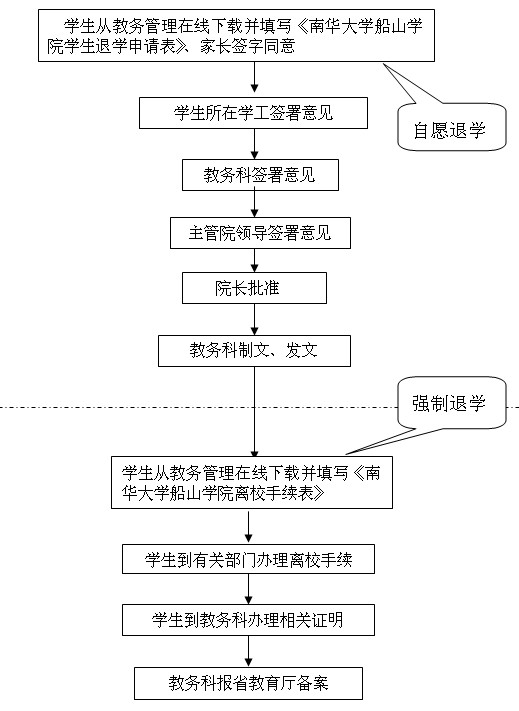 PA视讯平台