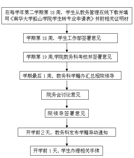 PA视讯平台